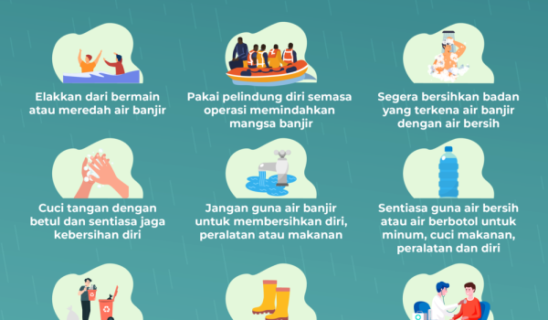 1301-9-LANGKAH-SELAMAT-BANJIR
