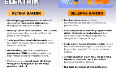 1301-PANDUAN-KESELAMATAN-BANJIR