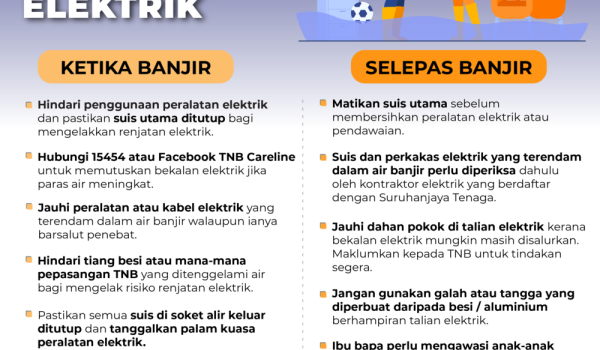 1301-PANDUAN-KESELAMATAN-BANJIR