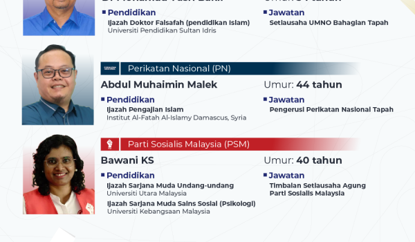1304-PROFIL-CALON-PRK-AYER-KUNING