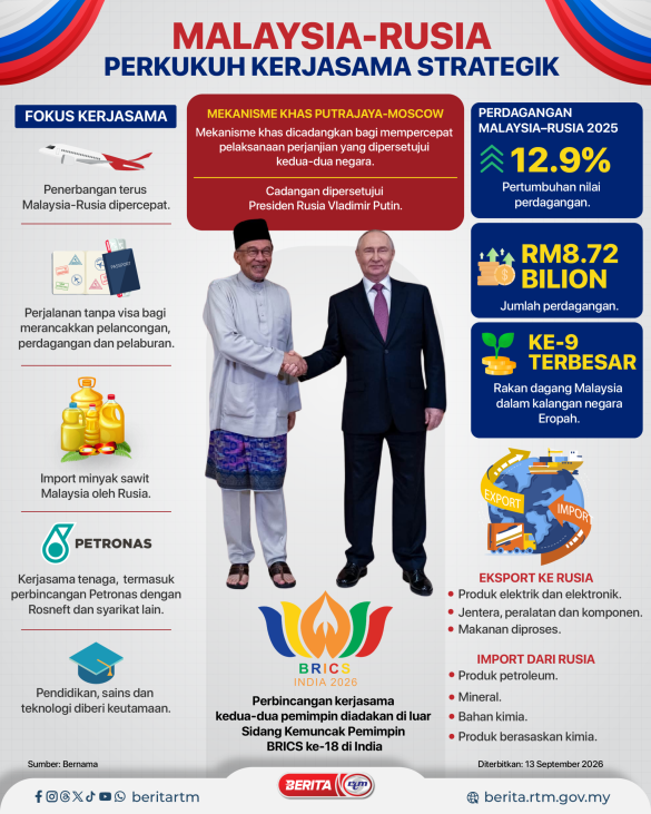 1309 BRICS PM RUSIA