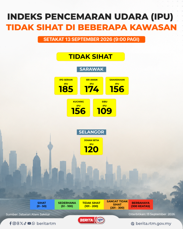 1309 IPU 9 PAGI