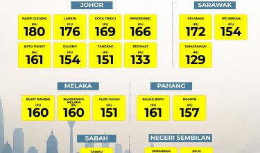 1310 TEMPLATE IPU (1) 830-01