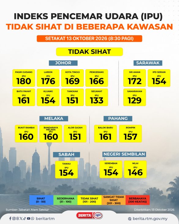 1310 TEMPLATE IPU (1) 830 01