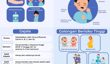 1310_INFLUENZA