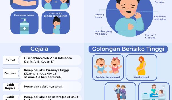 1310_INFLUENZA