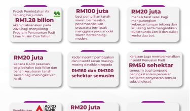 1310_KETERJAMINAN_MAKANAN
