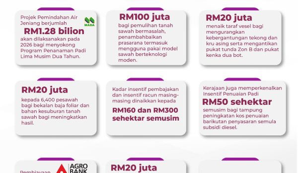 1310_KETERJAMINAN_MAKANAN