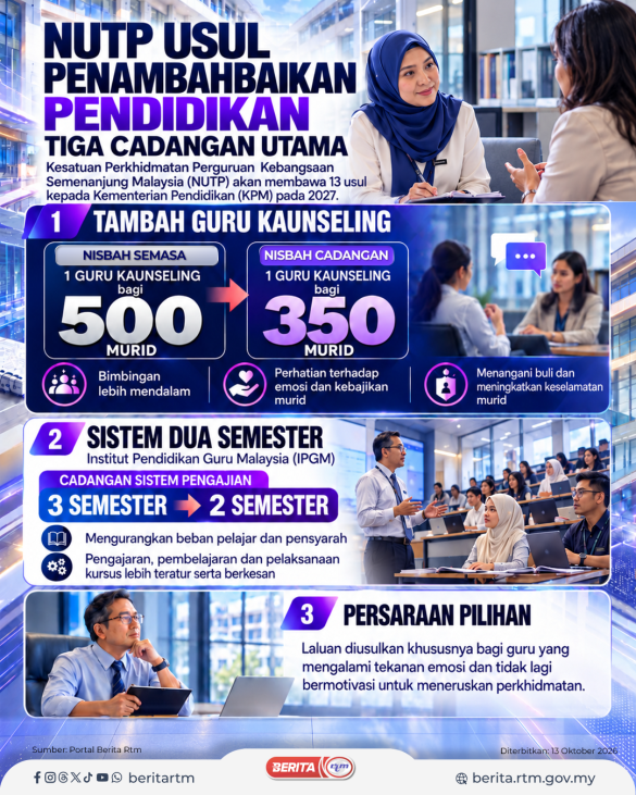 1310_NUTP USUL 3 CADANGAN