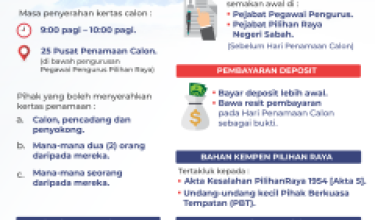 1311 PRU SABAH PEMAKLUMAN 240x300