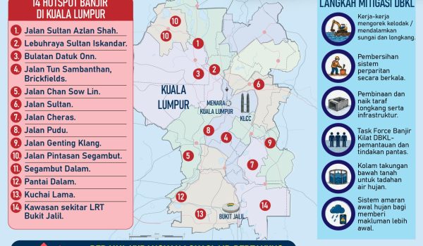 14 HOTSPOT BANJIR KILAT DI KUALA LUMPUR 01