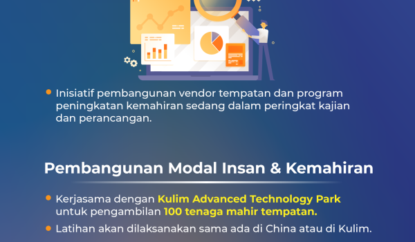 1401 NEW GLUTECH KULIM 04