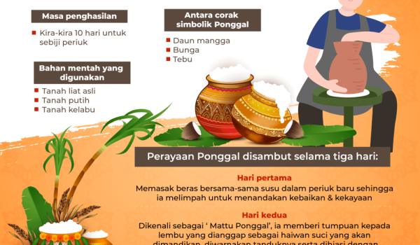 1401_PERIUK_TANAH