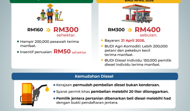 1404 FINAL KERJAAN MADANI TAMBAH BAIK BANTUAN DIESEL