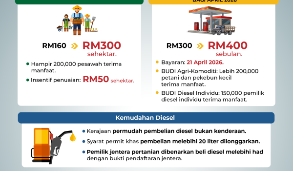 1404 FINAL KERJAAN MADANI TAMBAH BAIK BANTUAN DIESEL