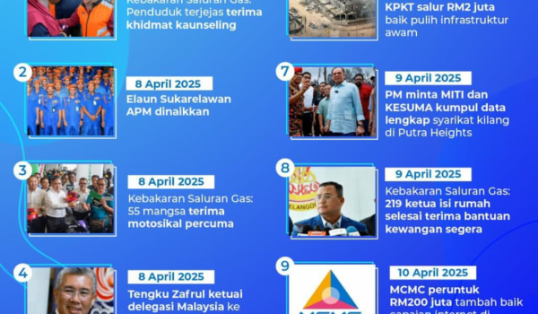 1404-MADANI-Bekerja