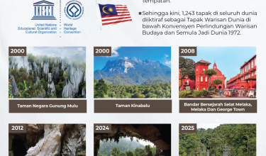 1407-TAPAK-WRISAN-DUNIA-UNESCO