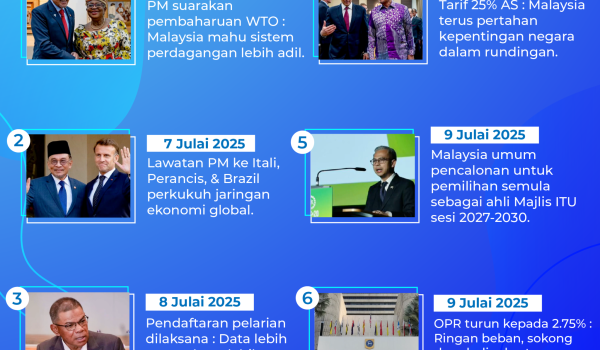 1407-new-repair-MADANI-Bekerja-01