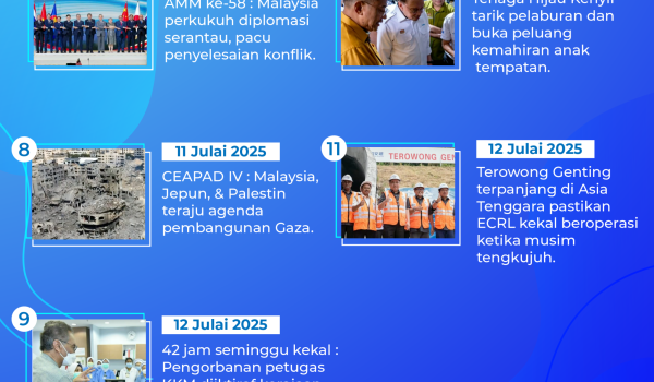 1407-new-repair-MADANI-Bekerja-02