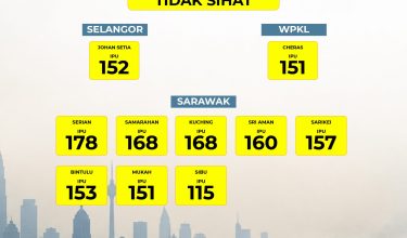1408 TEMPLATE IPU