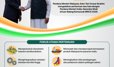 1409 BRICS PM INDIA
