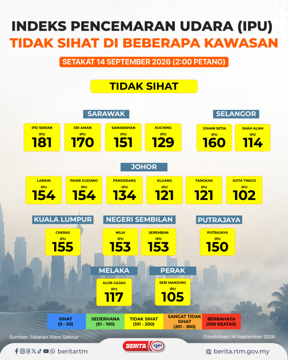 1409 IPU 2 PETANG