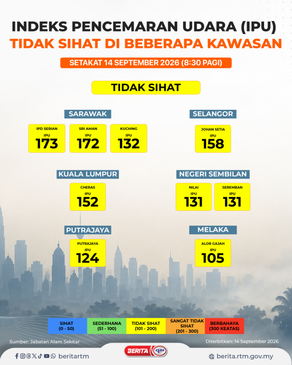 1409 IPU 830 PAGI