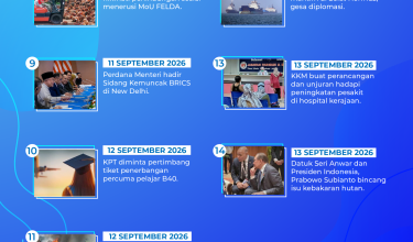 1409 MADANI Bekerja-02