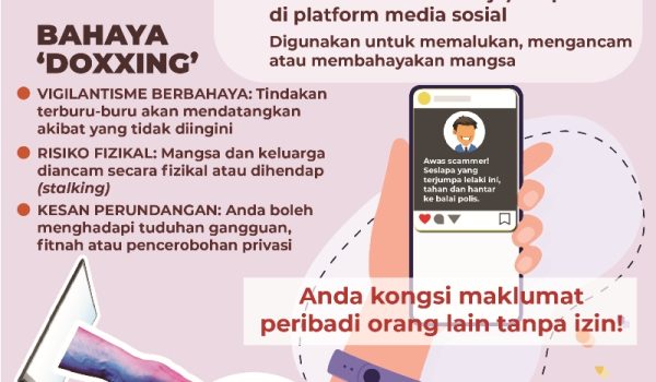 1502-DOXXING