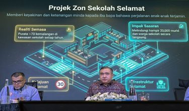 SEPANG, 15 Jun -- Menteri Pengangkutan Anthony Loke Siew Fook ketika mempengerusikan Mesyuarat Agung Tahunan Majlis Keselamatan Jalan Raya Ke-62 hari ini.

--fotoBERNAMA (2026) HAK CIPTA TERPELIHARA