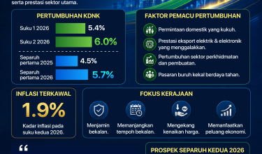 1508 KDNK 6 PERATUS