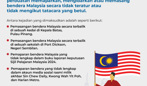 1508-NEW-JALUR-GEMILANG-SECARA-TIDAK-WAJAR-01
