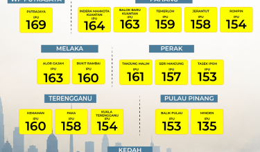 1509 IPU 1 TGH HARI_2