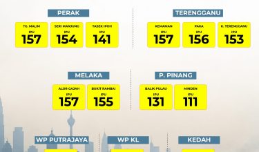 1509 TEMPLATE IPU (2) 8PAGI-01-01