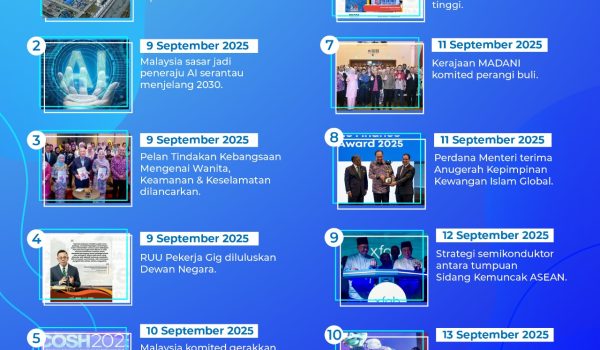 1509-madani-bekerja