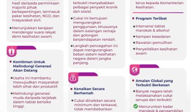 1510-KEBAIKAN-PELAKSANAAN-CUKAI