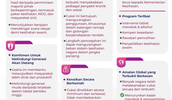 1510-KEBAIKAN-PELAKSANAAN-CUKAI