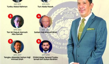 1602-PRESIDEN-FAM