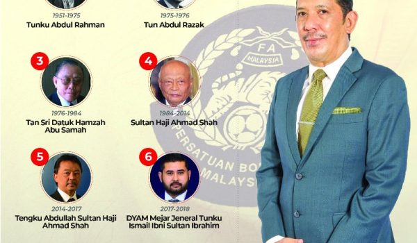 1602-PRESIDEN-FAM