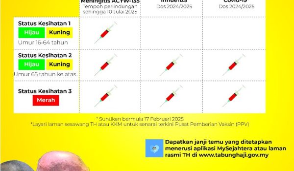 1602-VAKSIN