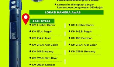 1603-AWAS