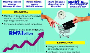 1603-BNPL