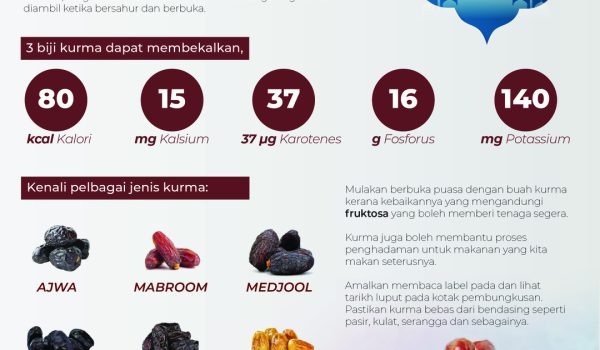1603-KURMA
