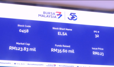 Sektor minyak dan gas yang kekal menjadi pasaran utama syarikat