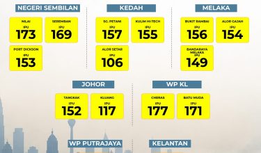 1609 TEMPLATE IPU (2) 2PTG-01