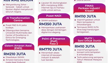 1610_KEMENTERIAN_KOMUNIKASI