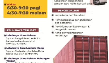 1702-LARANGAN-KENDERAAN-BARAT-MASUK-LEBUHRAYA-WAKTU-PUNCAK-01