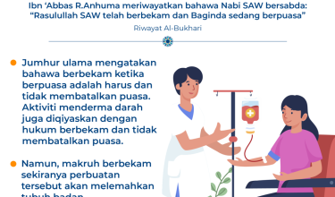1703-HUKUM-BERBEKAM