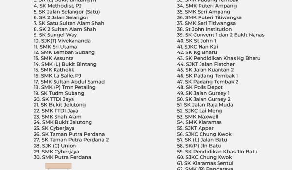 1705-PDPR-sempena-ASEAN-BARU2