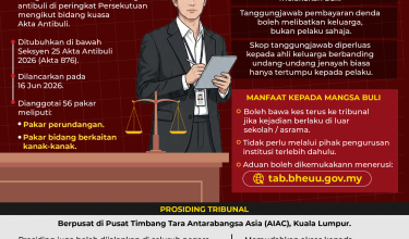 1706 TRIBUNAL ANTI BULI